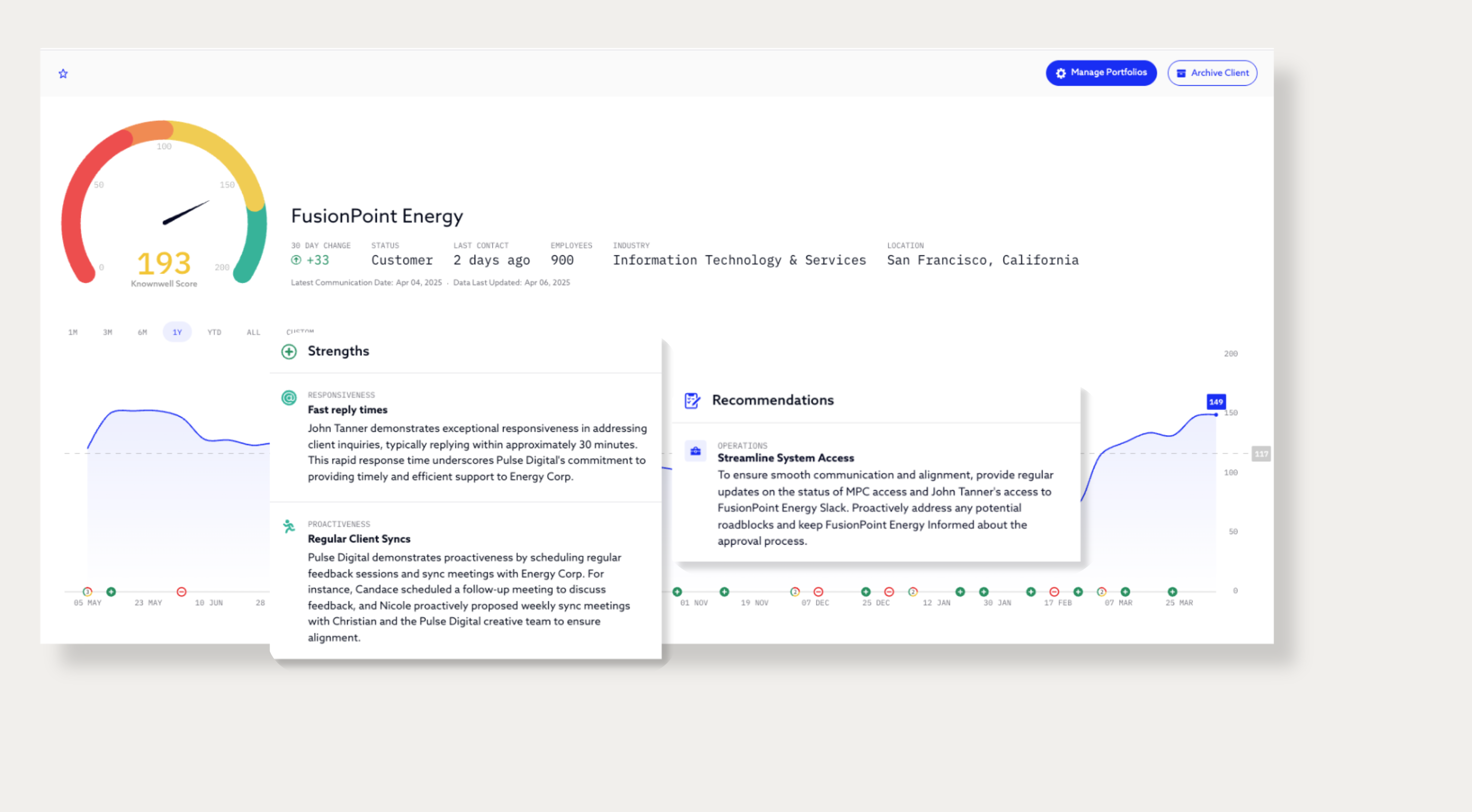 Knownwell AI Platform for Client Retention