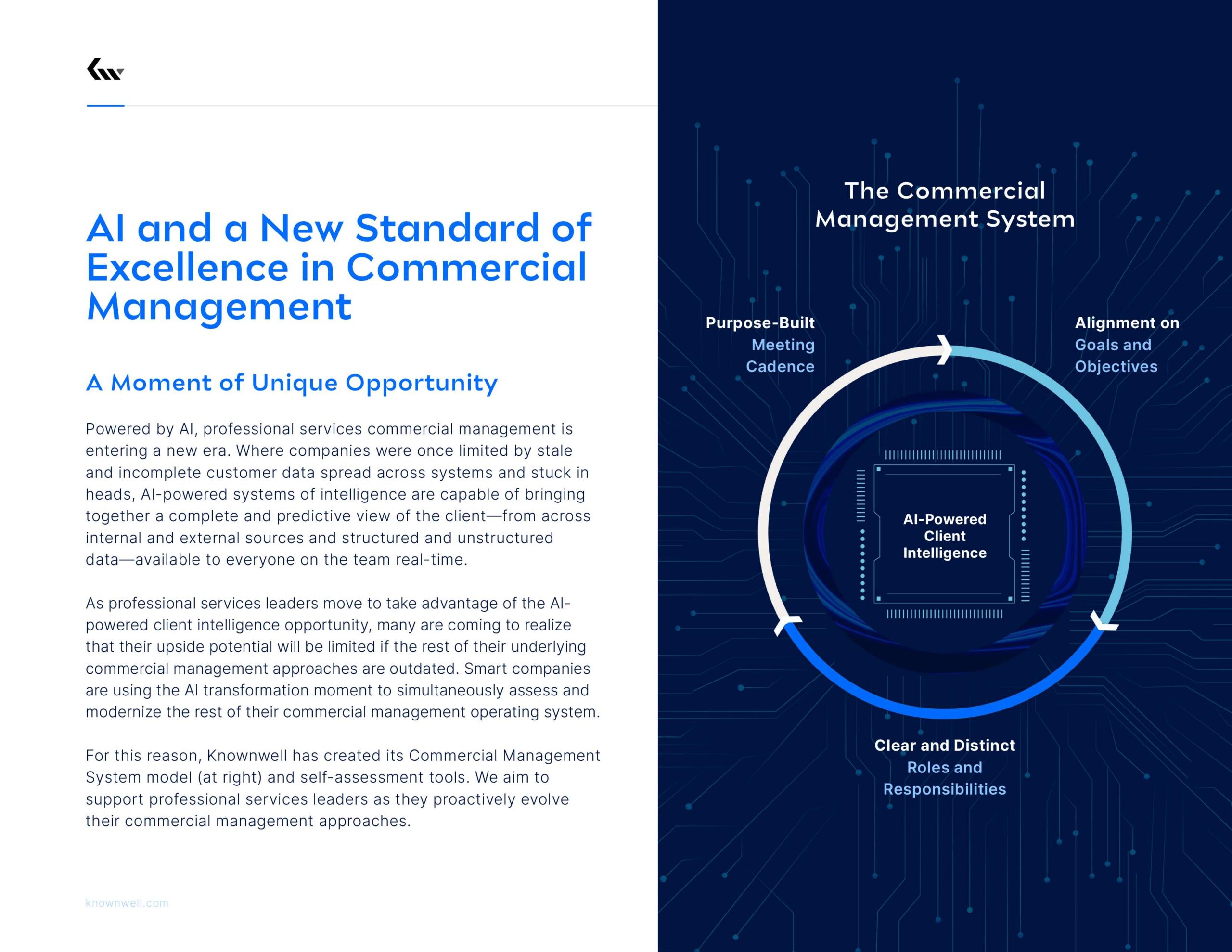 Installing a Purpose-Driven Meeting Cadence - 1